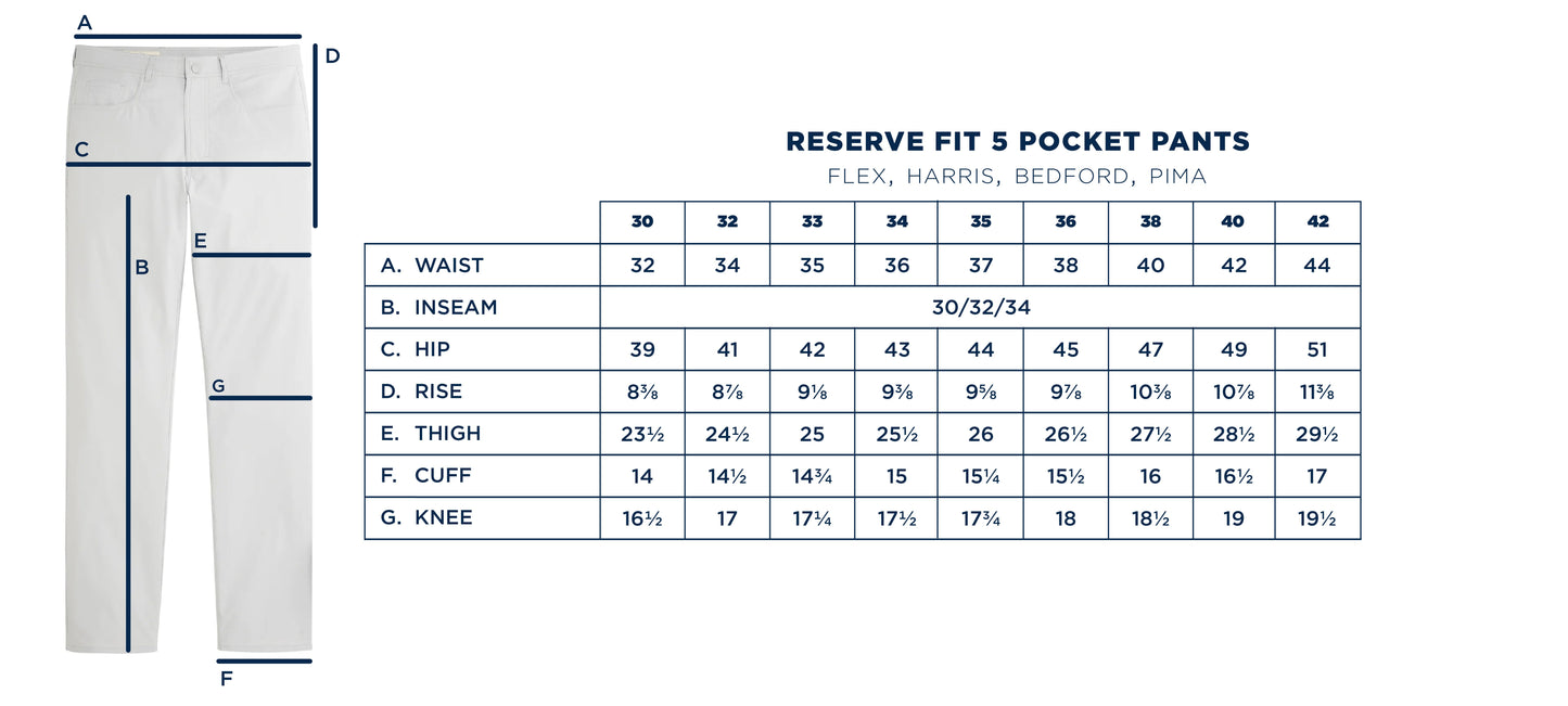 Onward Reserve Harris Performance Five Pocket Pants - Ombre Blue