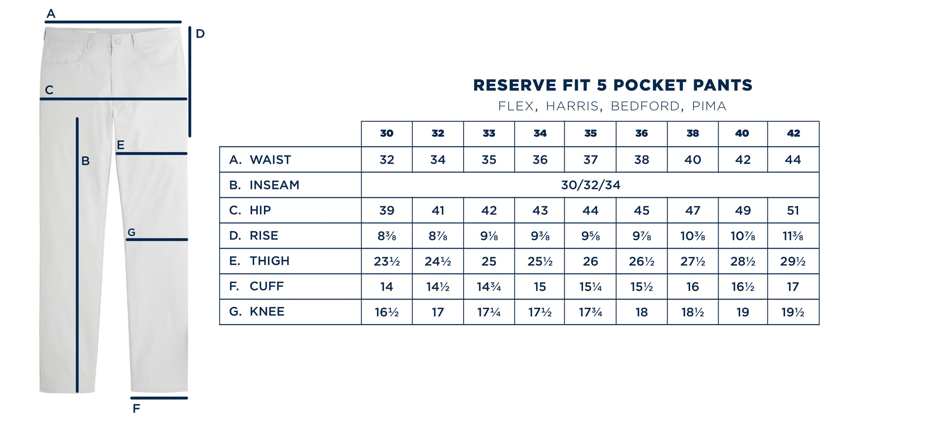 Onward Reserve Harris Performance Five Pocket Pants - Ombre Blue