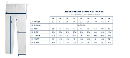 Onward Reserve Harris Performance Five Pocket Pants - Ombre Blue